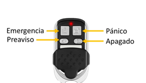 ST-ALERTRF3 ALARMA COMUNITARIA SHOCTFX