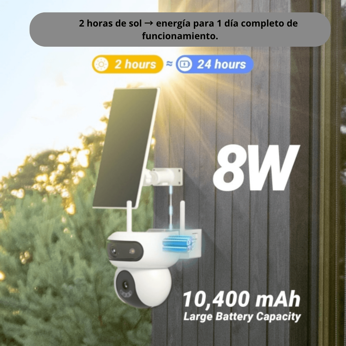 EZVIZ HB90 Dual panel solar 8W batería 10400mAh